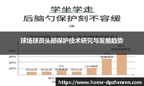 DP真人官方网站